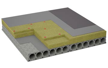 considerations of Matterdale End flat roofing insulation